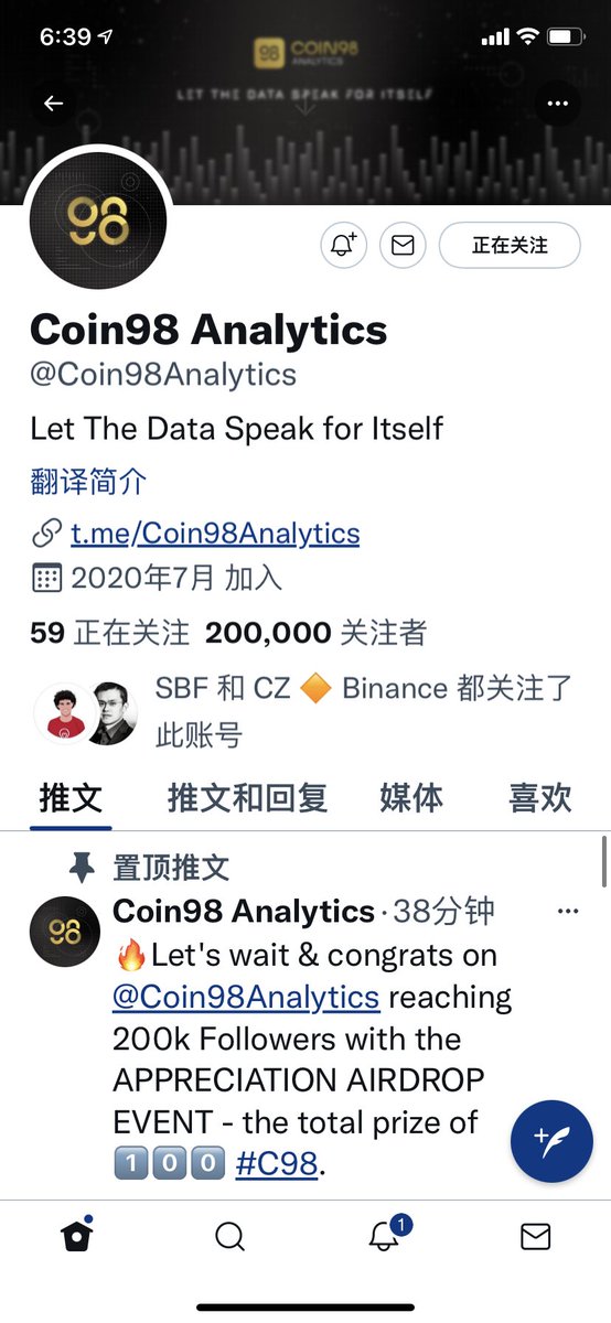 Ruakiu1's tweet photo. @Coin98Analytics https://t.co/oiN2UsRpvz