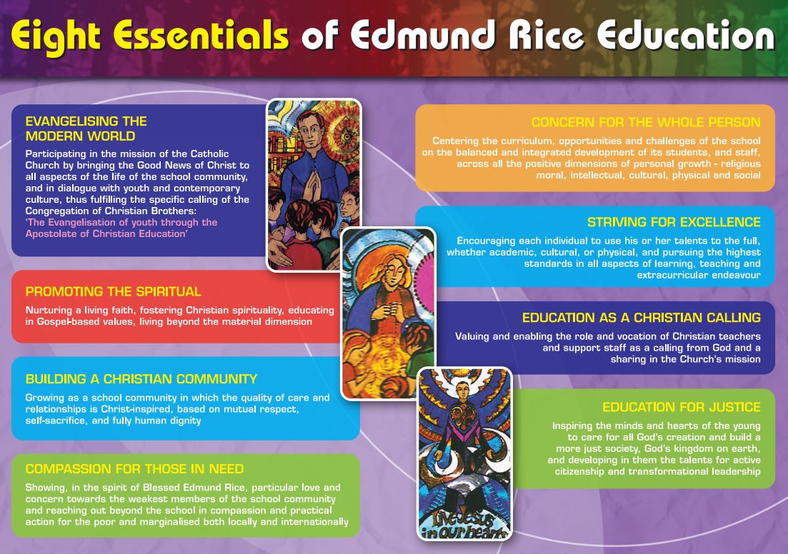 RunnymedeStEd's tweet photo. 'Have courage, the good seed will grow up in the children's hearts later on.'
#EightEssentials #EdmundRiceEducation https://t.co/uX4Al6Ygo9