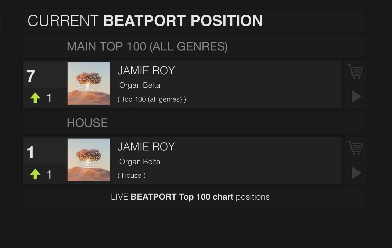 Jamie Roy Jamieroyuk Twitter