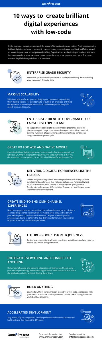 OmnepresentTech's tweet image. 10 Ways To Create Brilliant Digital Experiences With Low Code
#Lowcodeexperts #hirelowcodedevelopers, #Omnepresent, #lowcodedevelopers, #lowcodeserviceproviders
