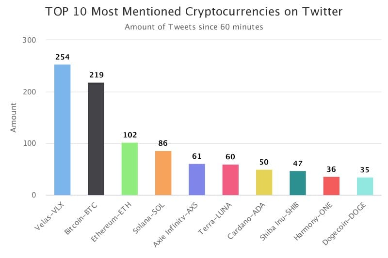 CryptoHero tweet media