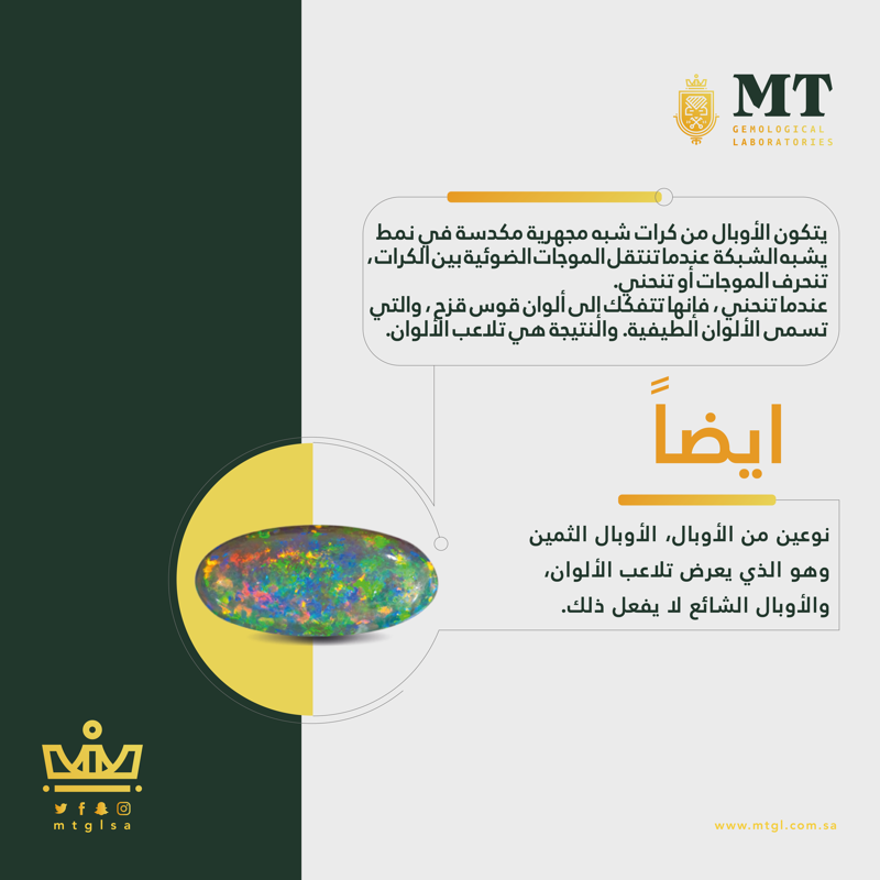 mtglsa's tweet photo. #تكوين_الأحجار كيف يتكون حجر #الأوبال #opal #gemstone #mtgl https://t.co/No8wy9gnBU