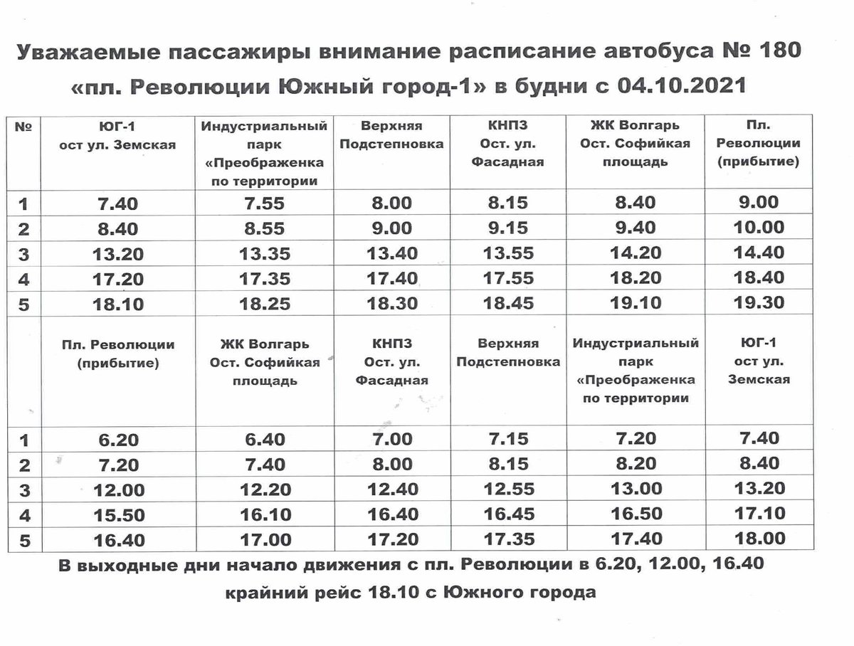 Сергей Слесаренко (@slesarenko_s) on Twitter photo 