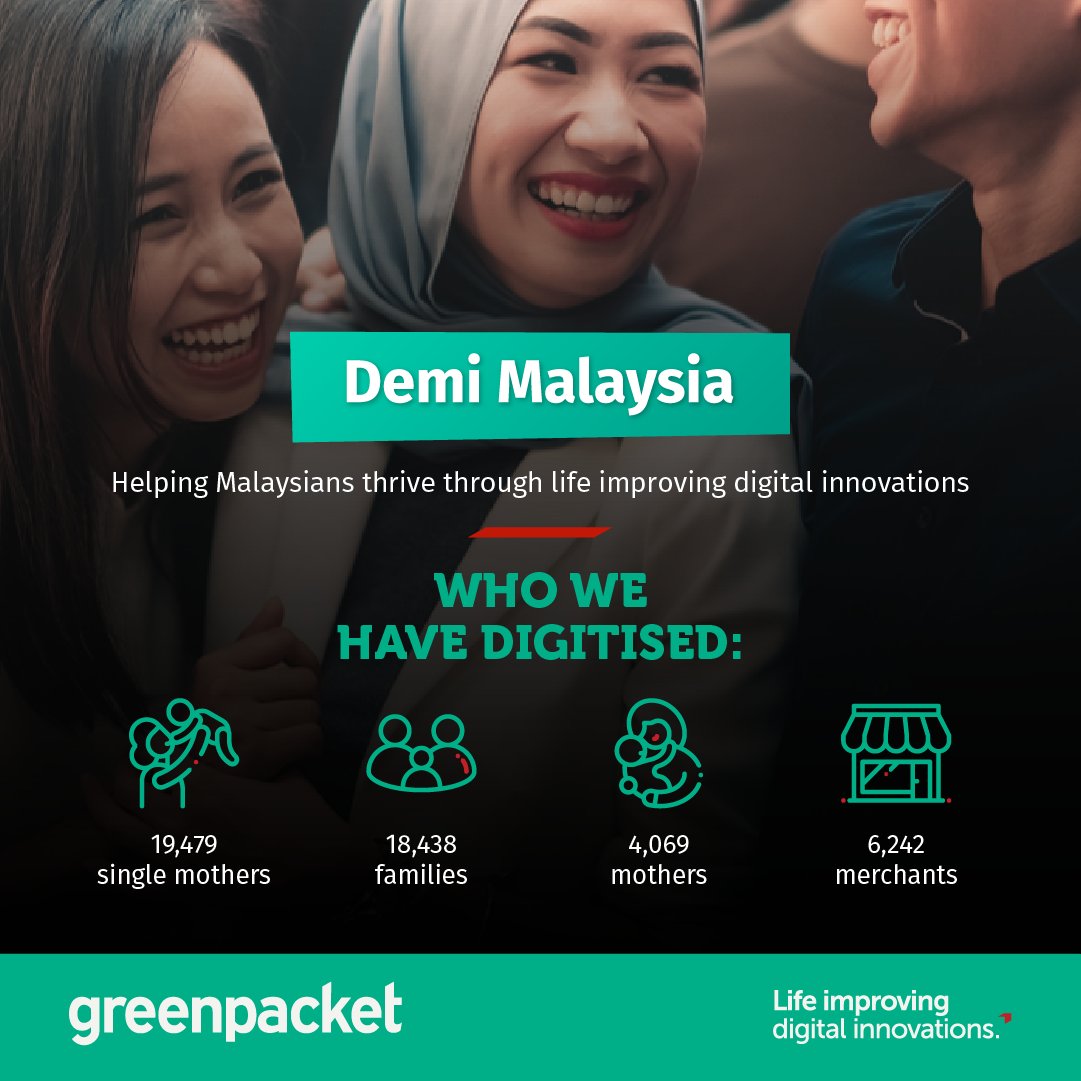 greenpacket's tweet photo. Green Packet has always strived towards creating innovative digital solutions that improve Malaysian lives. Learn more about Green Packet’s digitalisation efforts over the past decades here- https://t.co/Z5FyGQHKRI #DemiMalaysia https://t.co/IAaYfDbaR9