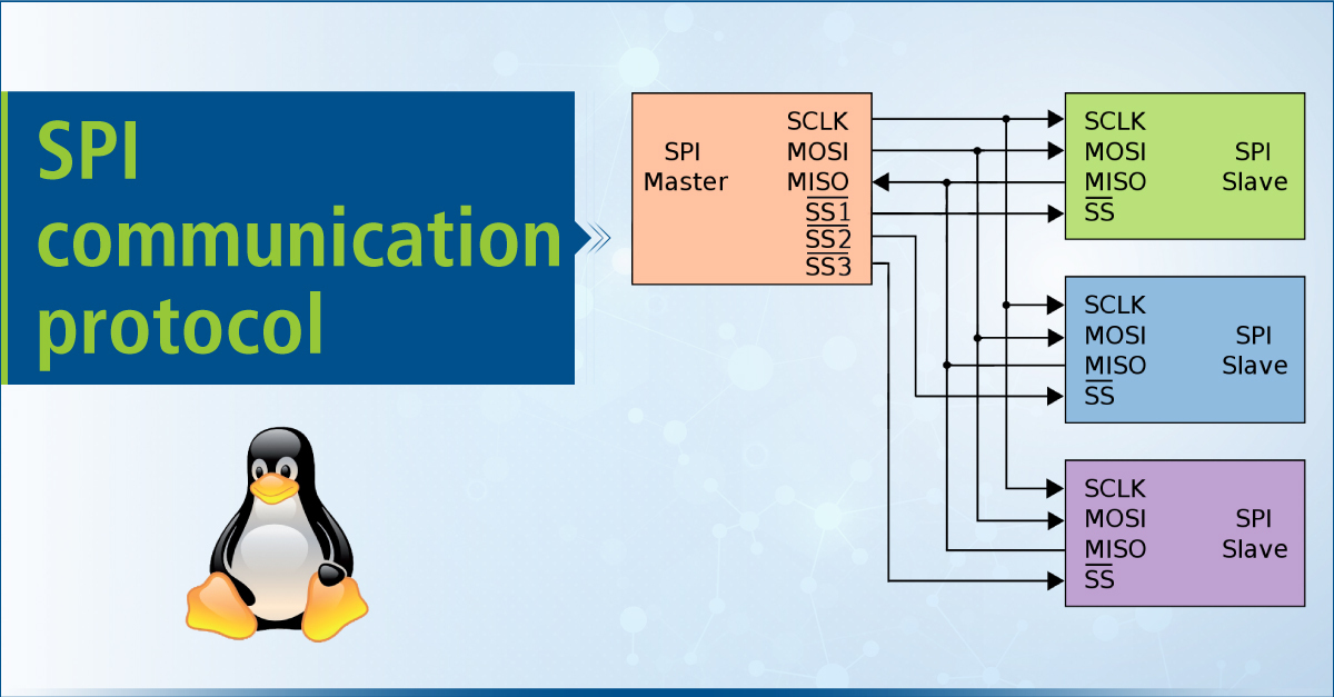 Toradex's tweet image. Take a look at the latest information about #SPI on #Toradex System on Modules in our article on the topic: bit.ly/3D9hHUW
#SerialPeripheralInterface #Torizon #EmbeddedLinux #Linux #SoMs #BSP #BSPLayers #Yocto #YoctoProject