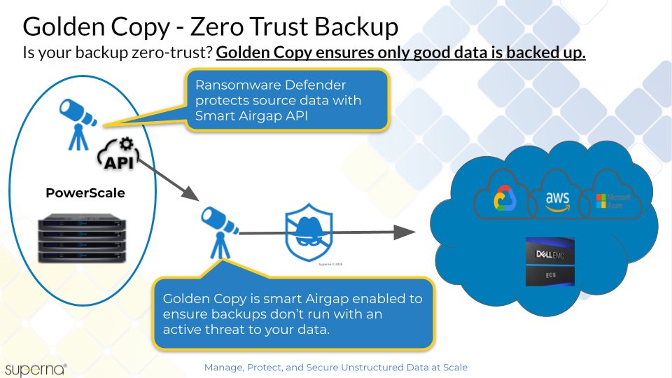 EyeglassIsilon's tweet photo. Is your backup Zero-trust? Announcing Golden Copy Smart airgap enabled zero-trust backup. https://t.co/gYBHjbkBYk