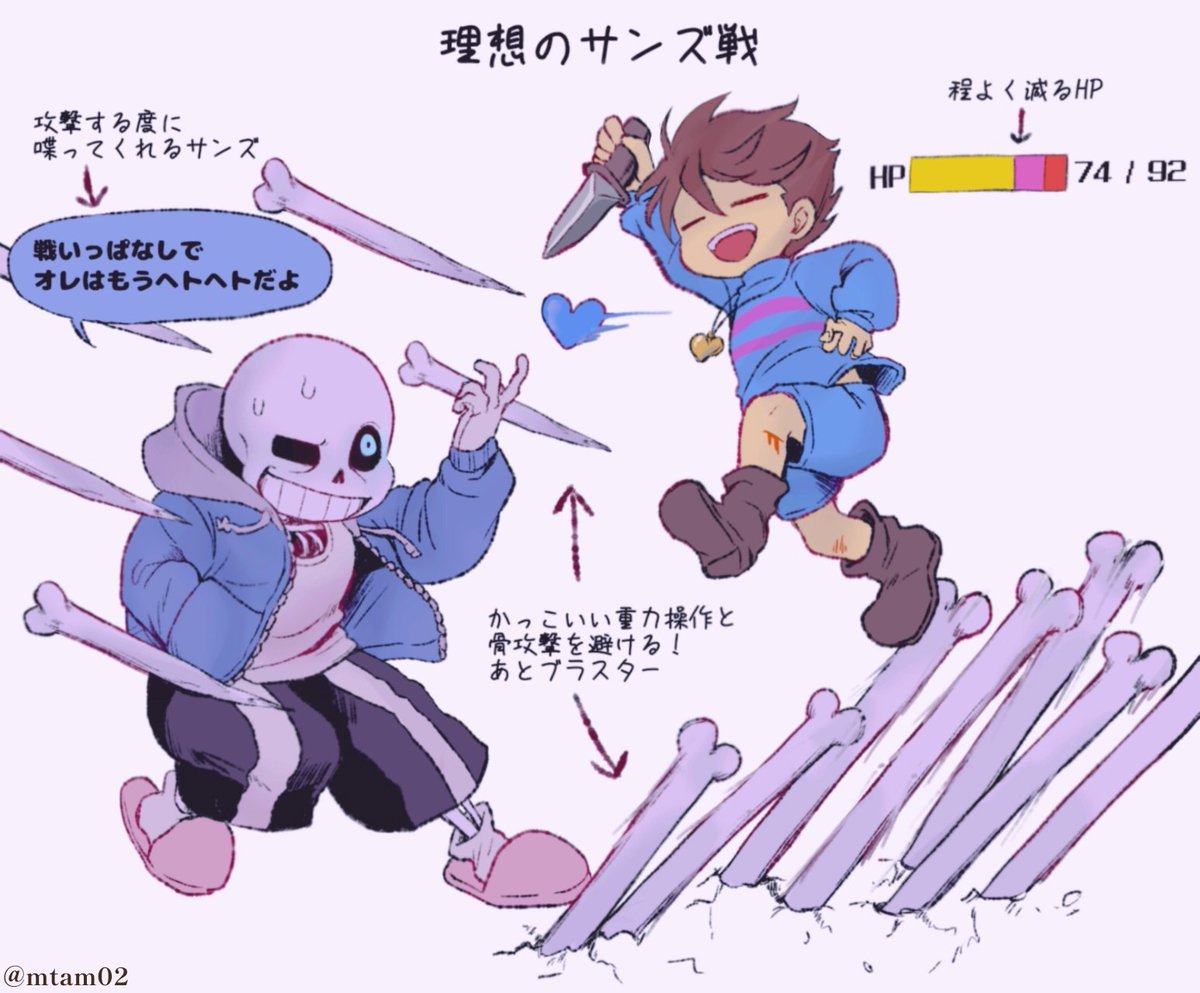 💔サンズに勝てないです
#Undertale 