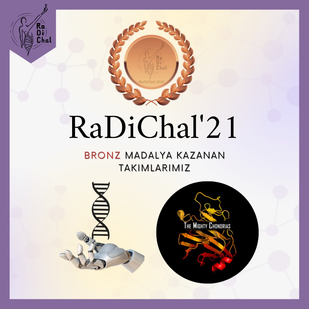 RaDiChal’21 finalinde altın,gümüş ve bronz madalya kazanan takımlarımız ✨🥳