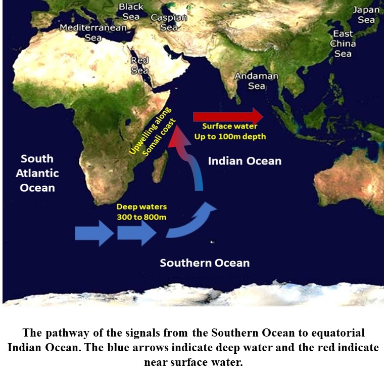 Univ of Hyderabad tweet media