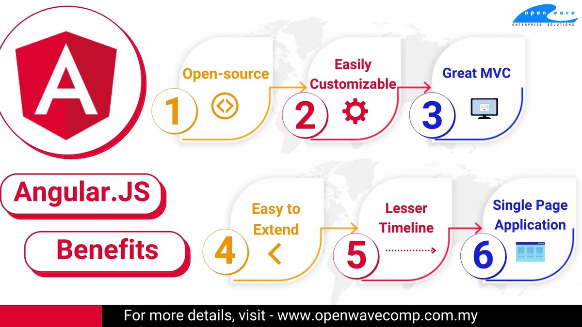 Clara Ghosh (@clara_ghosh) on Twitter photo 