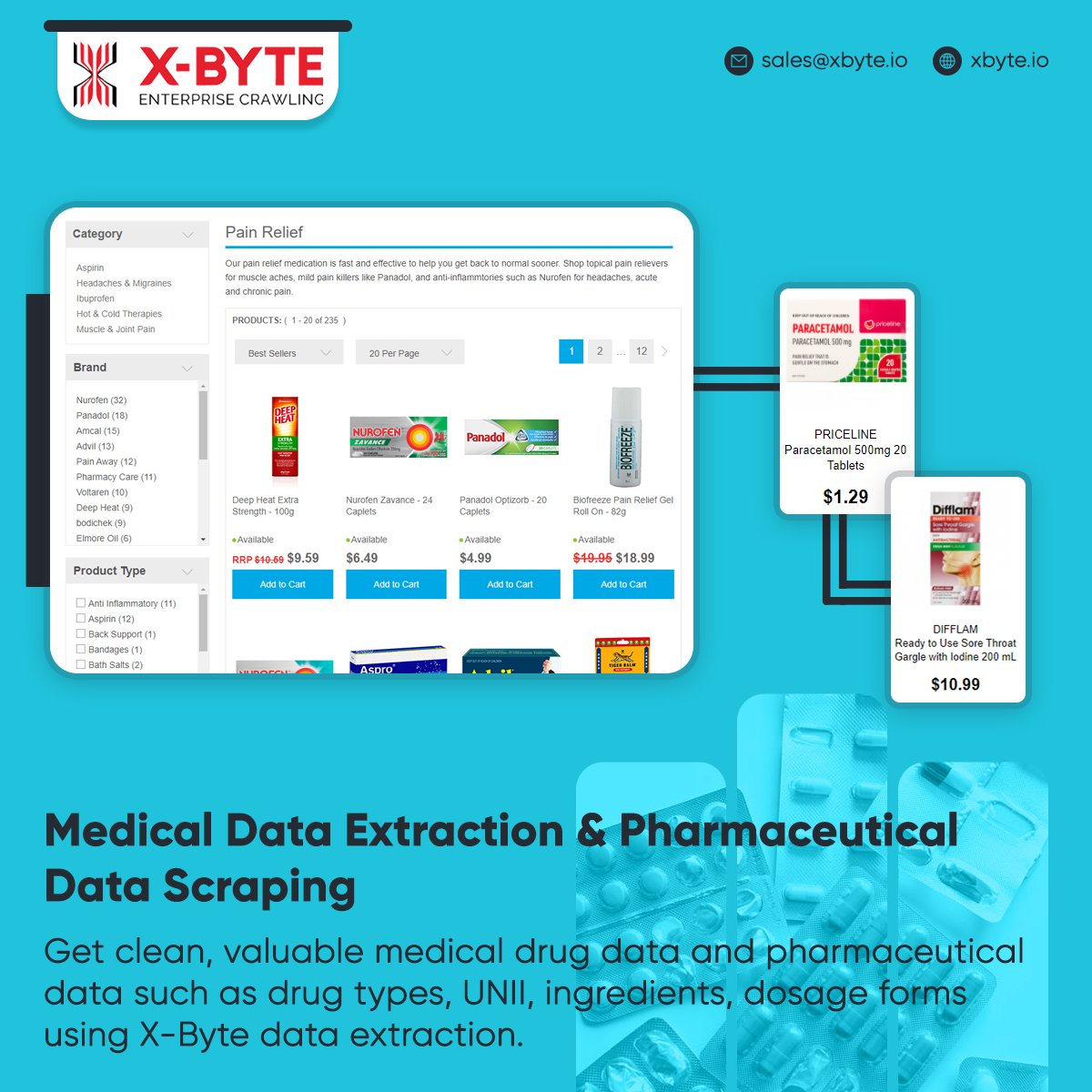 xbyteio's tweet image. Web extracted medical data can open so many opportunities.
With high quality pharmaceutical data feeds, scale 
A project without any worries.
Know more: xbyte.io/e-commerce-pri…

#MedicalDataScraping #PharmacyAppScraping #HealthcareIndustry #WebScrapingServices #xbyteio #USA #UK