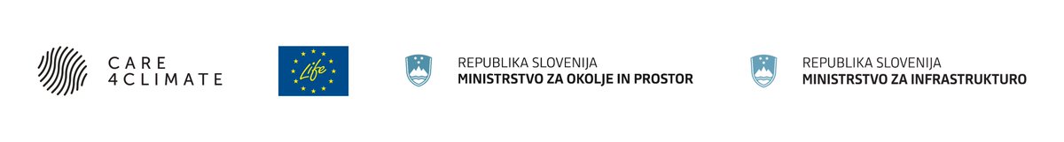 ObcinaV's tweet photo. Evropski teden mobilnosti 2021 na Osnovni šoli Vransko-Tabor: https://t.co/sCue3UwS7a

#trajnostnamobilnost, #evropskitedenmobilnosti, #samo1planet, #care4climate, #sptm https://t.co/fjK54SWivB