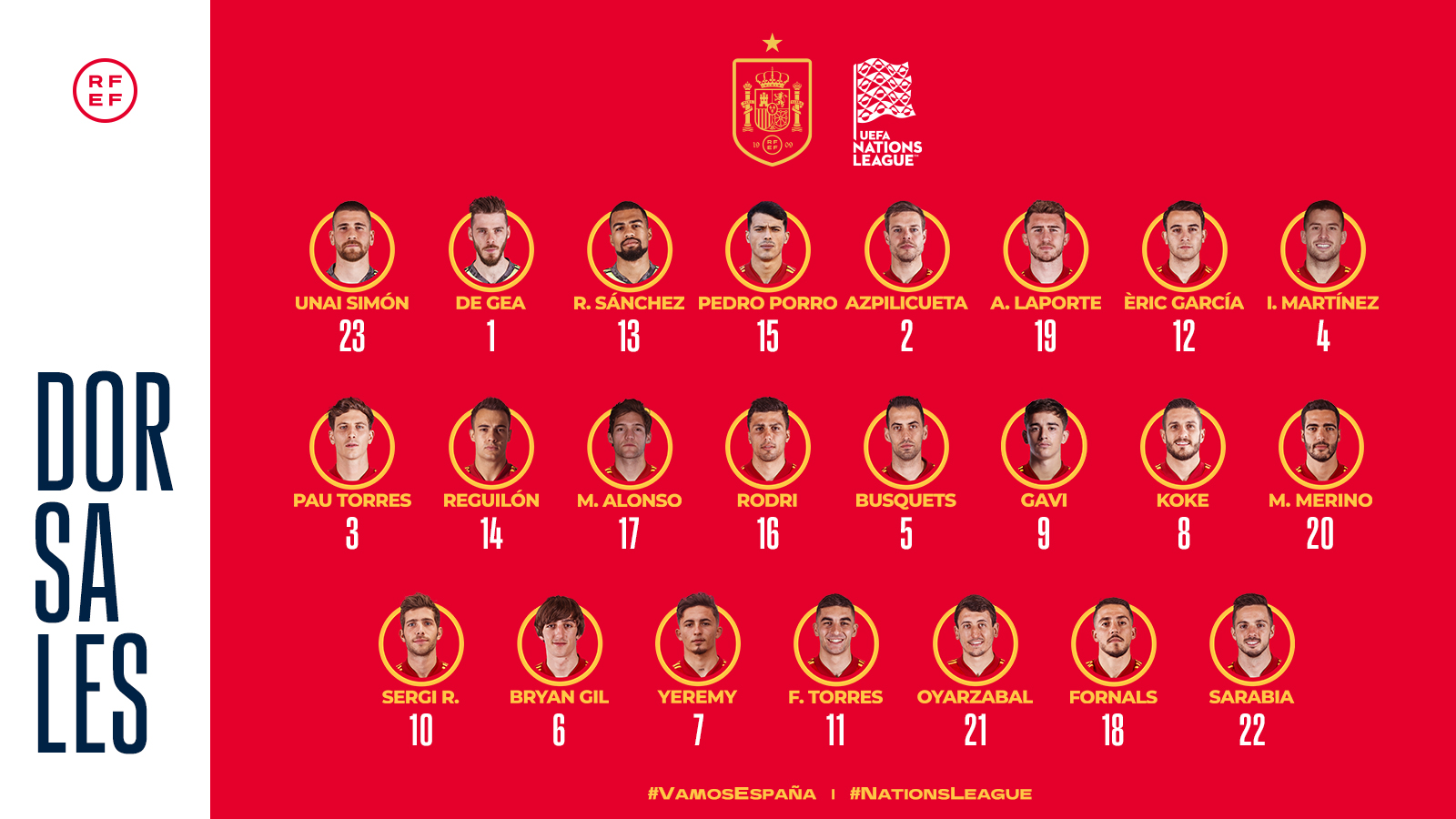 Los dorsales de España en la Nations League.