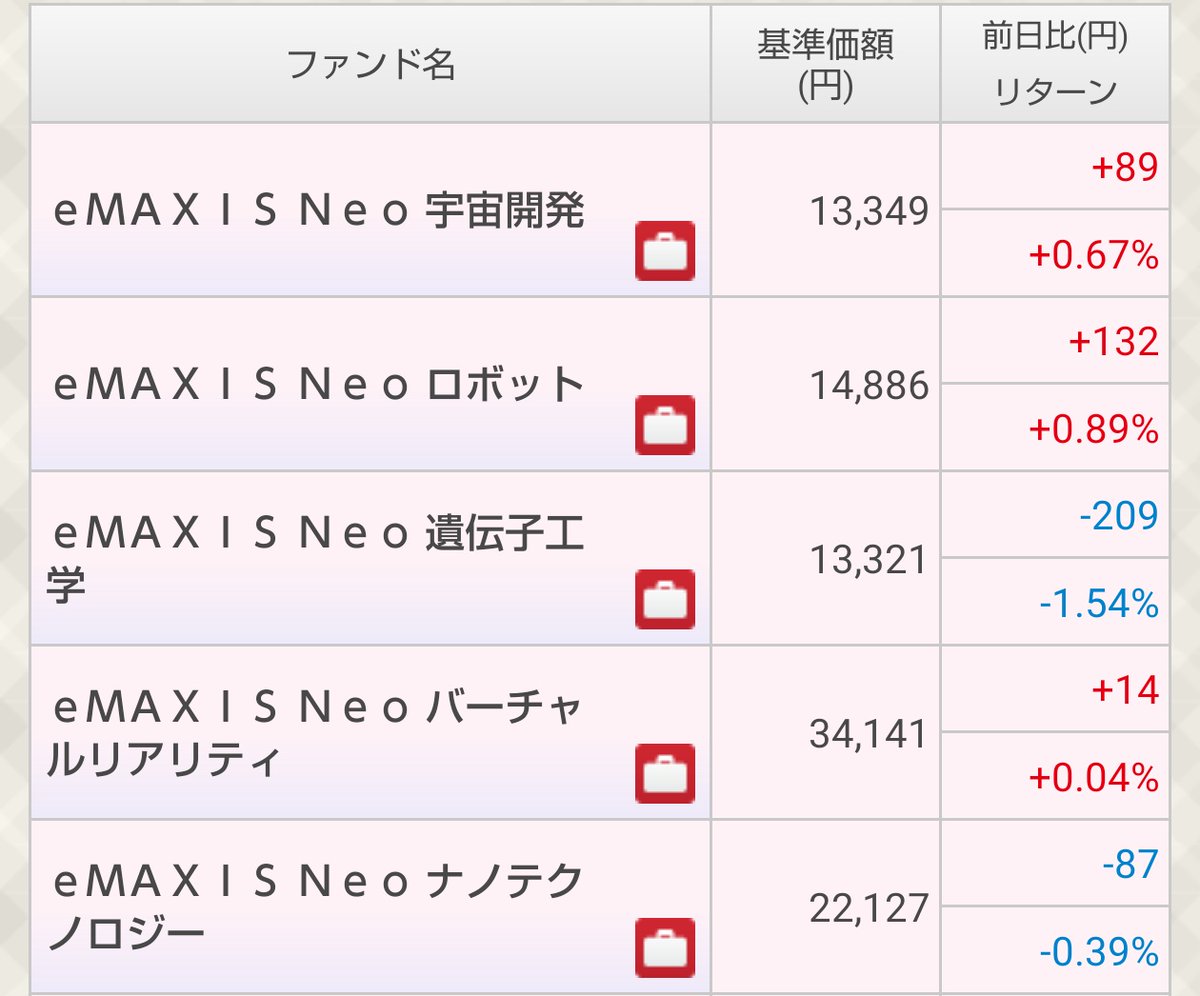 Neo (@eMAXISneo) / Posts / X
