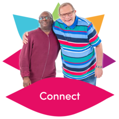 LearningDisEng's tweet photo. #BumpingSpaces are 'places in the community where we naturally bump into each other, they are our communal spaces, gathering places'.
Blog from @glynnbutcher @pfgdoncaster about why they are so important:
https://t.co/Gm3knour6I https://t.co/WOqUxt6vUj
