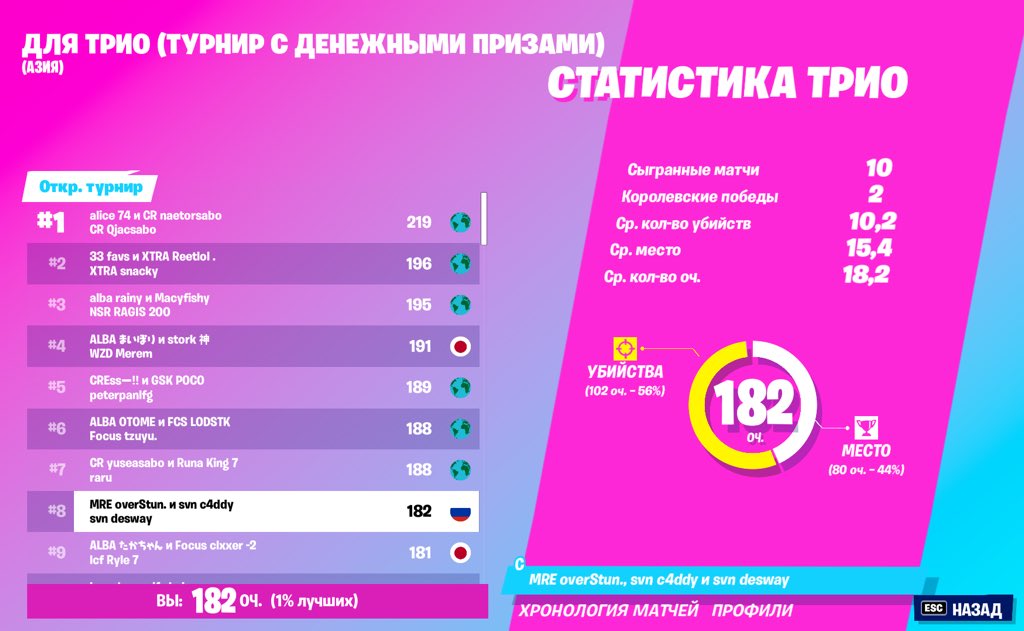 егор tweet media