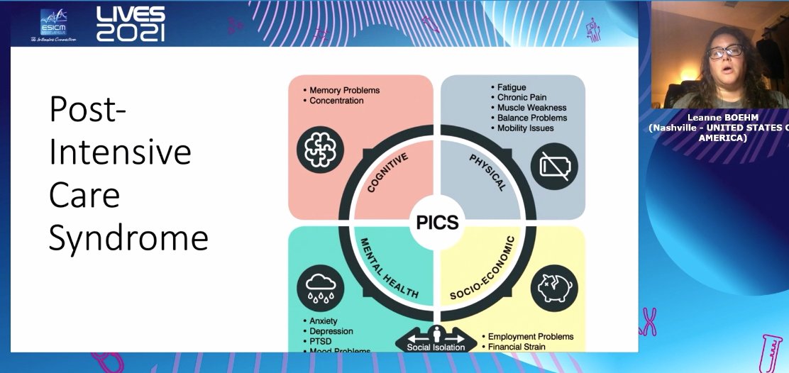 StijnBLOT's tweet photo. #PICS and the role of peer support tackled by @boehmleanne from at @ESICM's #LIVES2021 @JosLatour1 @katerinailiopou @marta_bork @NikolaosEfstat2 @JMellinghoff @Davido744 https://t.co/bXYhHmCzbD