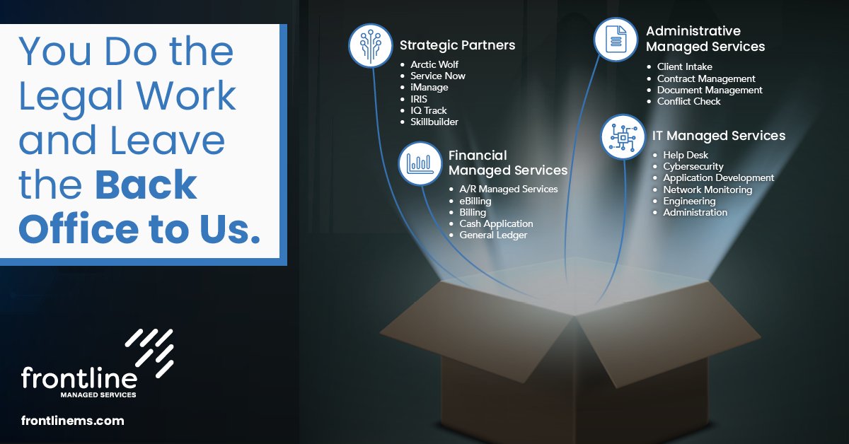 Frontline Managed Services tweet media