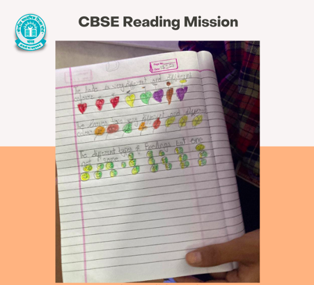 cbseindia29's tweet photo. The first week into reading mission itself saw the students’ enthusiastic response! The students took up to activities like spotting the odd one out, making drawings with riddles and more.

#CBSEReadingMission
#CBSEforStudents #CBSE https://t.co/6f0JvxA36T