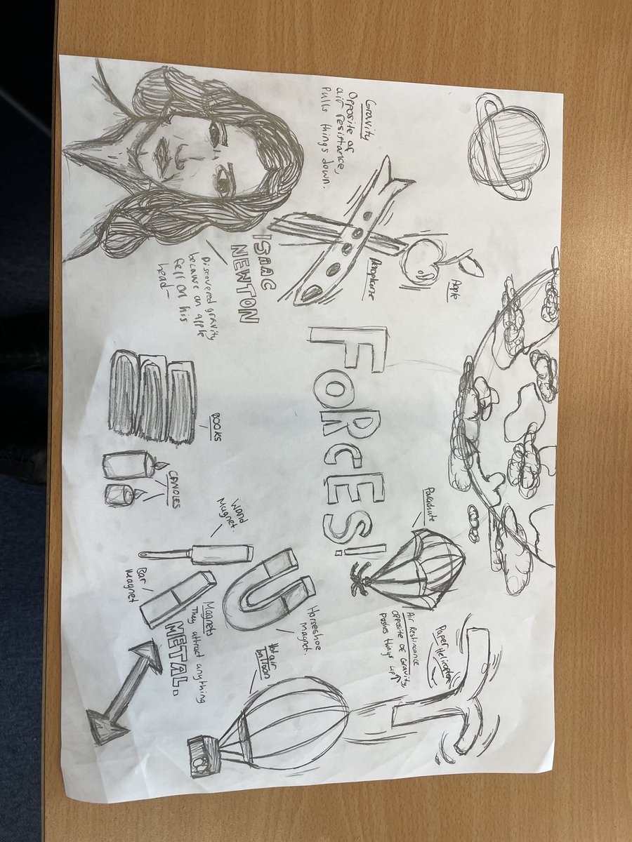 May the force be with you! P6 have been exploring forces and have made some fantastic posters to communicate their learning. <a href="/stjosephsedin/">St. Joseph’s RC PS</a> <a href="/StJosephs_P6/">St Joseph’s RC PS Primary 6</a>