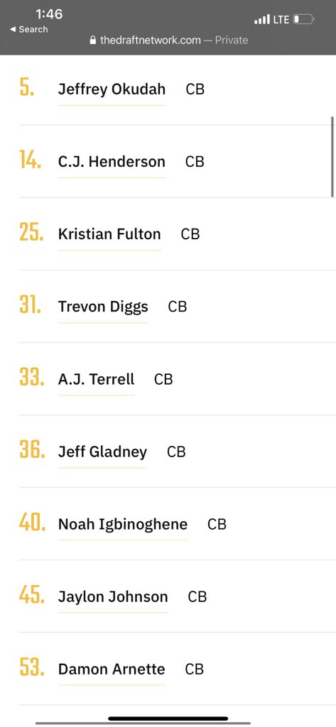 An interesting look back at my Cornerbacks for the 2020 NFL Draft. How would you rank these guys today? https://t.co/G46uwErWn3