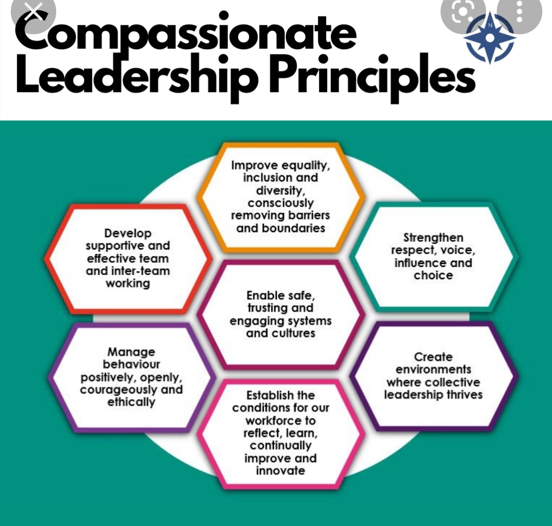 Alison Lester-Owen (@alesterowen) on Twitter photo Absolutely delighted to launch the <a href="/GlyndwrUni/">Wrexham Glyndwr University</a> Compassionate Leadership in Practice module for the @WelshFellows today. Developed in partnership with @HEIW_NHS GWELLA team <a href="/hthelenthomas4/">helen thomas</a> <a href="/EmilyMillar17/">Emily Clarke</a> Working together to embed Compassionate Leadership in to Practice <a href="/WestM61/">Michael West</a> Absolutely delighted to launch the <a href="/GlyndwrUni/">Wrexham Glyndwr University</a> Compassionate Leadership in Practice module for the @WelshFellows today. Developed in partnership with @HEIW_NHS GWELLA team <a href="/hthelenthomas4/">helen thomas</a> <a href="/EmilyMillar17/">Emily Clarke</a> Working together to embed Compassionate Leadership in to Practice <a href="/WestM61/">Michael West</a>