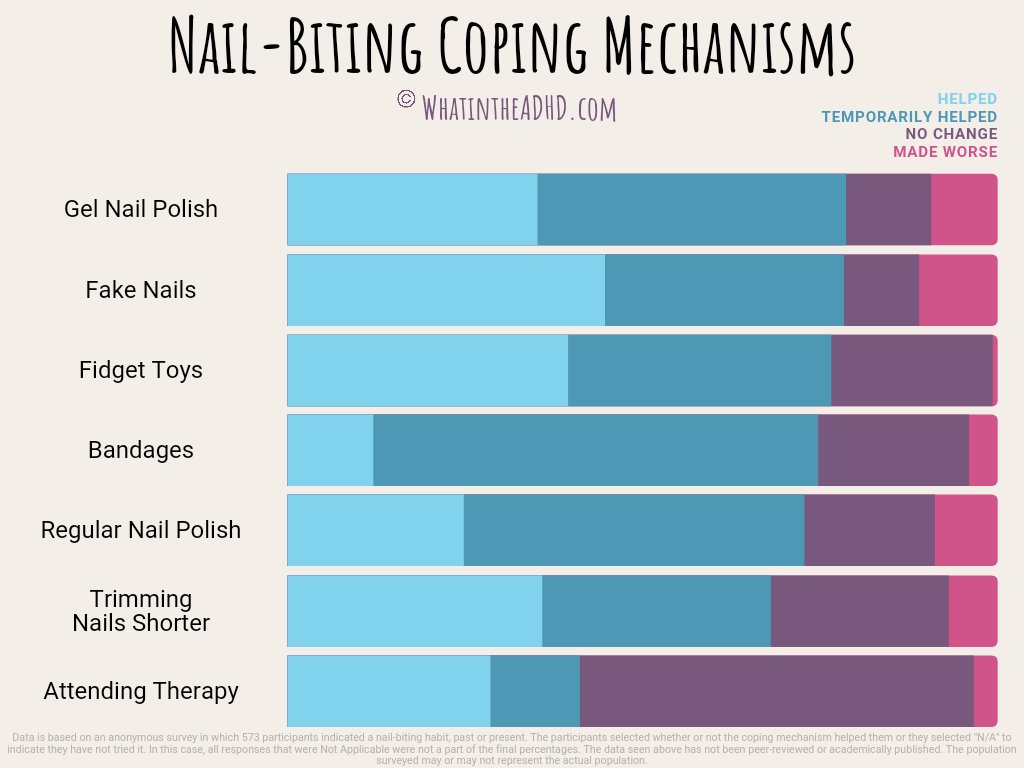 Nail Biting in Children: Causes & 8 Effective Ways to Stop