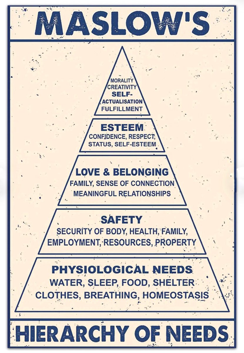 appertunity's tweet image. It’s tragic many can’t even get past the first rung in the UK :-( 
#MaslowsHierarchyOfNeeds