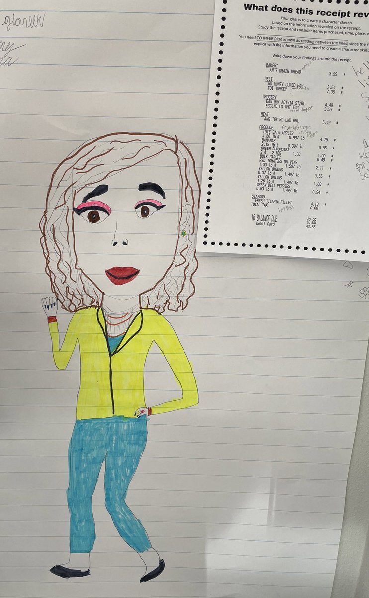 Day 1 of Fall Intersession complete! Our @Hernando_MS Cavs practiced their inferencing skills and created some amazing characters based on their inferences! 🧡💙