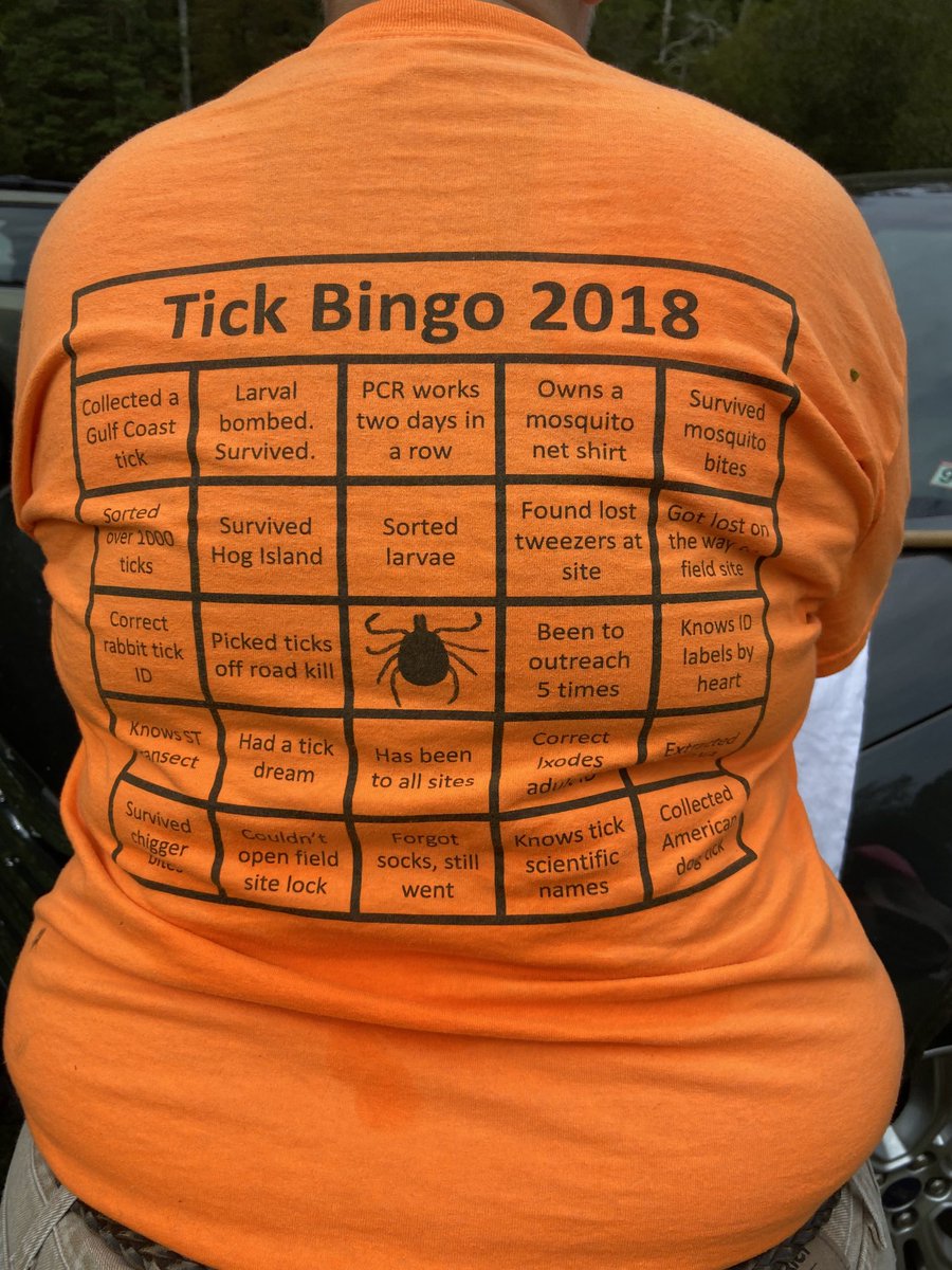Jeremy Cox (@jeremy_cox) on Twitter photo Many thanks to <a href="/TicksRock/">Holly Gaff</a> for letting me tag along on your tick hunt today on the #ESVA. Now I have a new way to play bingo! Many thanks to <a href="/TicksRock/">Holly Gaff</a> for letting me tag along on your tick hunt today on the #ESVA. Now I have a new way to play bingo!