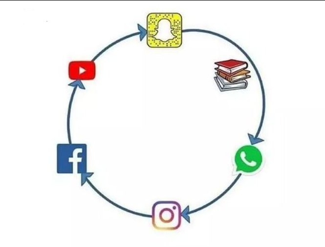 raza_arham_'s tweet photo. This used to be life and 3 are dead already 😭 https://t.co/iFA4mmu8A8