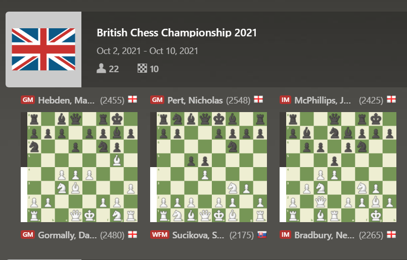 ECFonline on X: Rd 3 of the British Championships now underway in Hull.  You can follow the games live on  events, chessbomb,  lichess broadcasts, chess24 or followchess. Commentary from 16-30 on