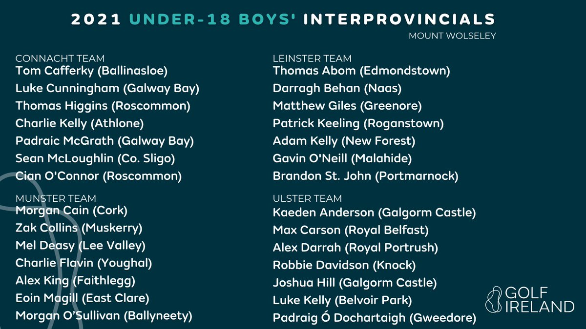 GolfIreland_'s tweet photo. We have a big weekend of golf in store as the Underage Interprovincials take place @MountWolseleyGC ⛳️

Here are the boys and girls teams 👏

#GIInterpros https://t.co/U2maSOFA0P