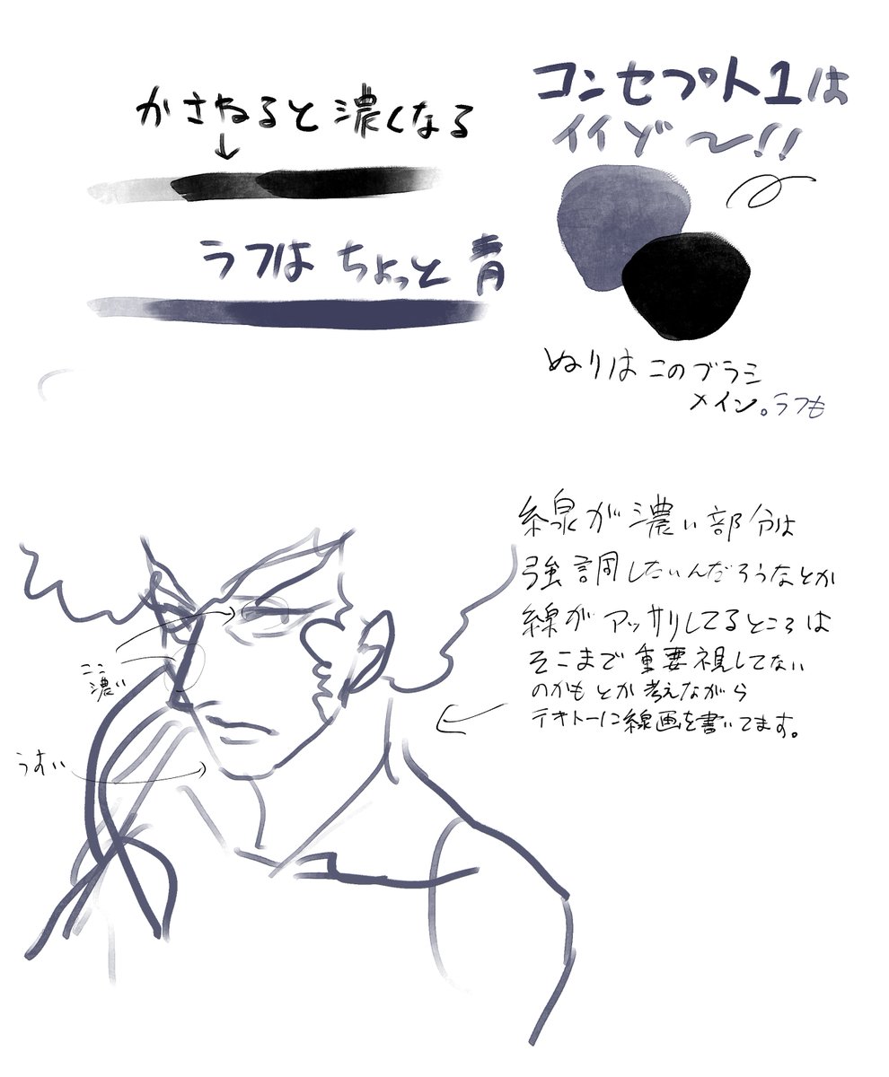 個人的なラフの時のペン語りです 