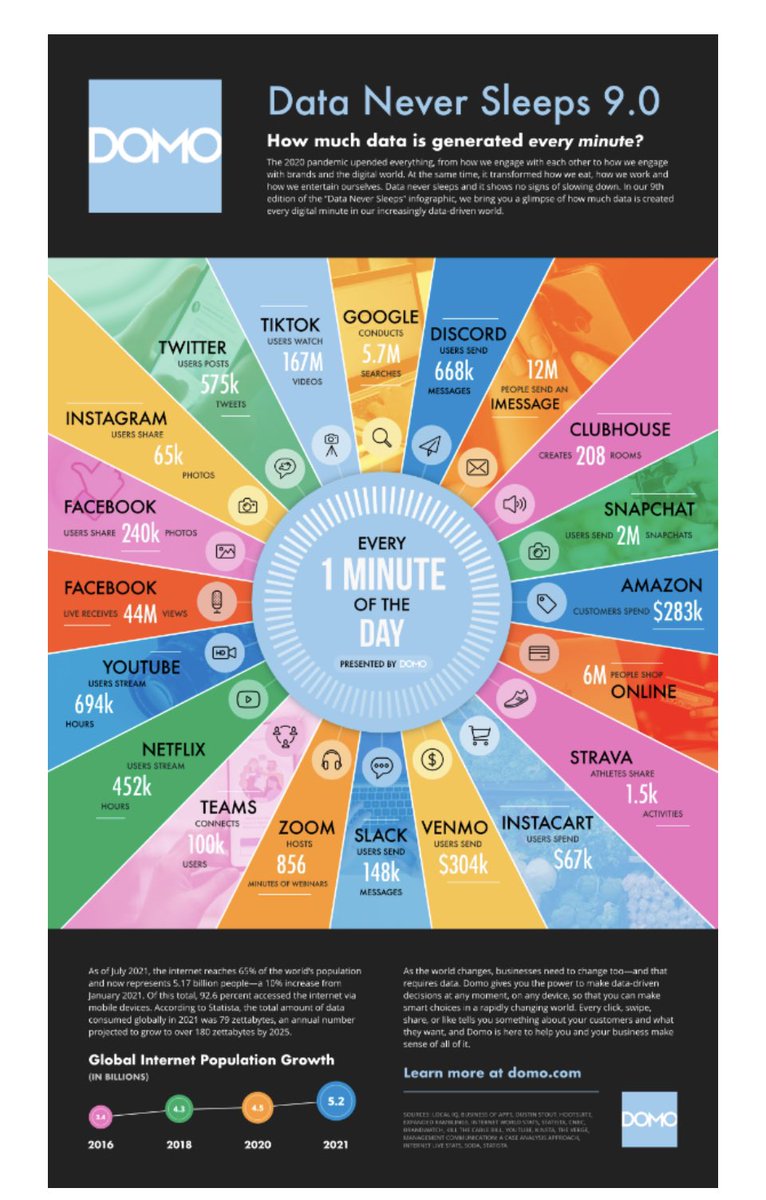 Professor Jeremy 🌎 tweet media