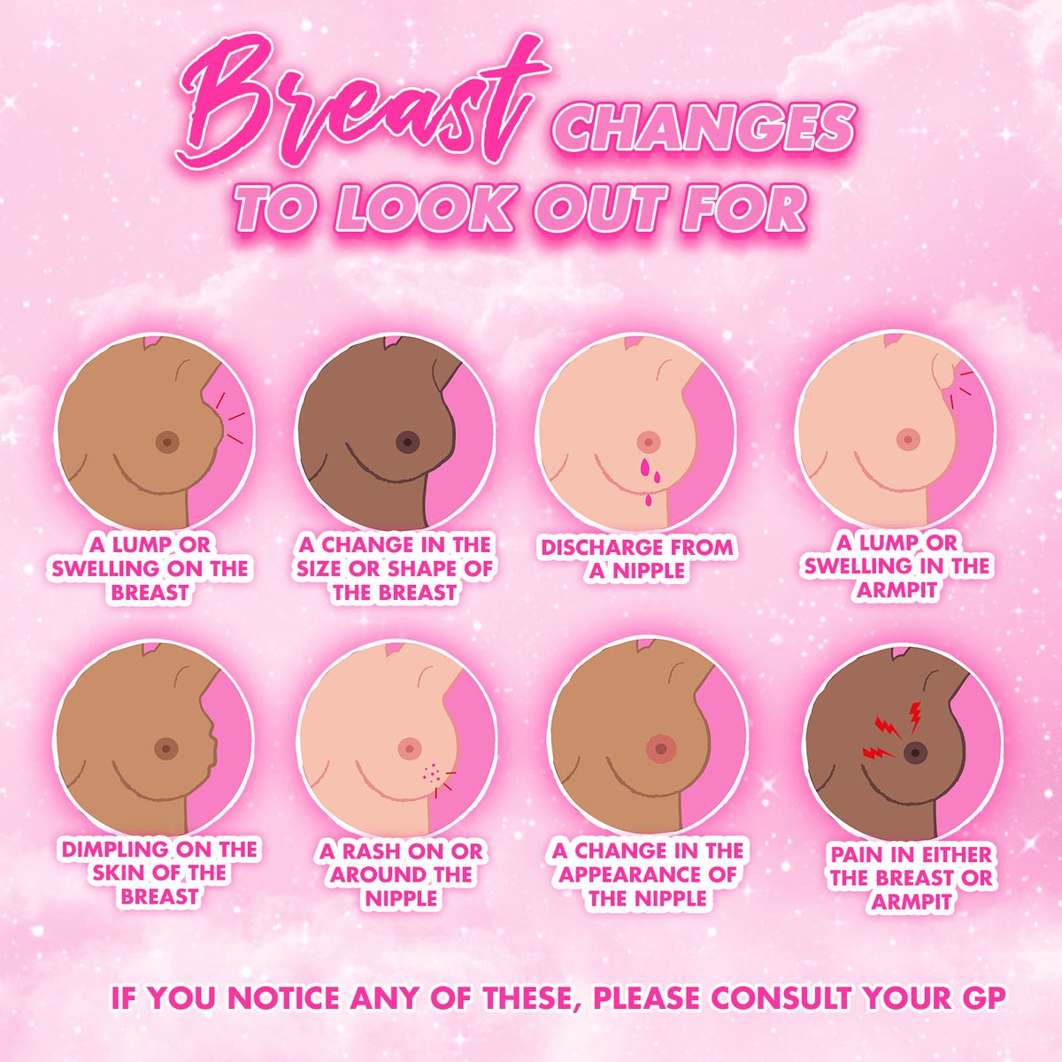 Breast Cancer Awareness Month is here! 💗
 
This month is all about YOU and putting you &amp; your breasts first! 🙌🏼
 
We care about YOU!❤️ So, here is our reminder on the importance of checking your breasts and looking out for any changes 👏🏻

Credit: NHS &amp; CoppaFeel!