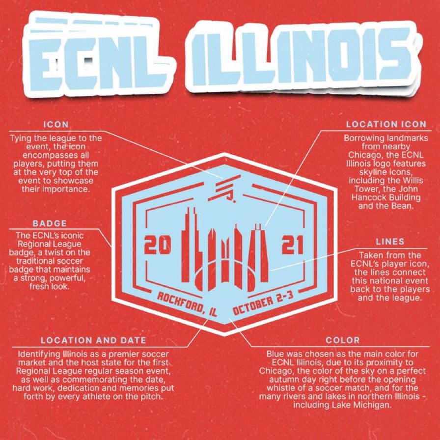 AppellJason's tweet photo. Another strong, total team effort by the @SNFC_ECNL 03/04 girls team this weekend at #ECNLIL.  Knocking off the top 2 teams from the Heartland North conference 1-0 and 2-0 respectively.  @lakinappell with a goal and an assist.  
#leftfoot
@ECNLgirls https://t.co/p1HbpCAuz2