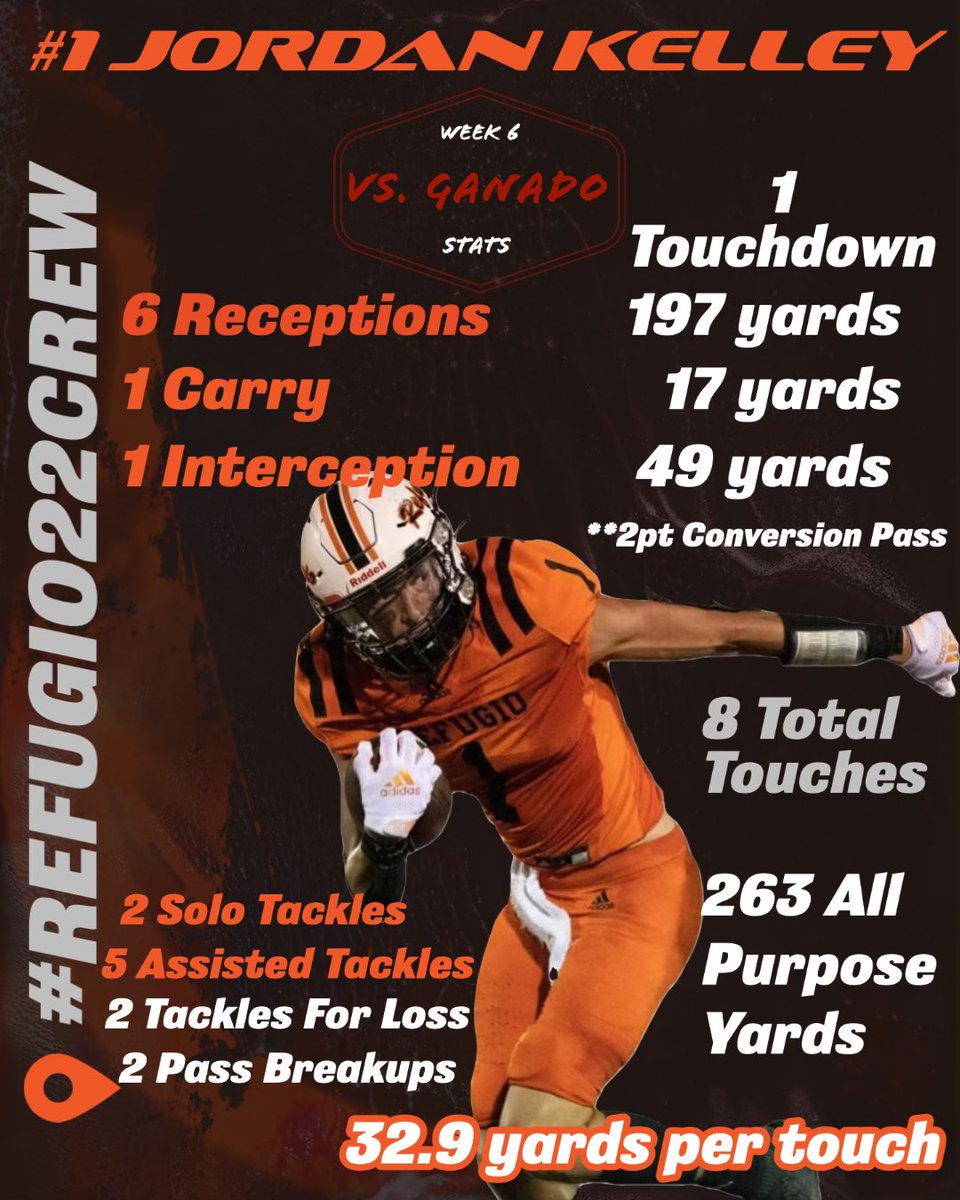 🔥🔥 <a href="/Coach_JKay/">𝐉𝐚𝐫𝐨𝐝 𝐊𝐚𝐲</a>