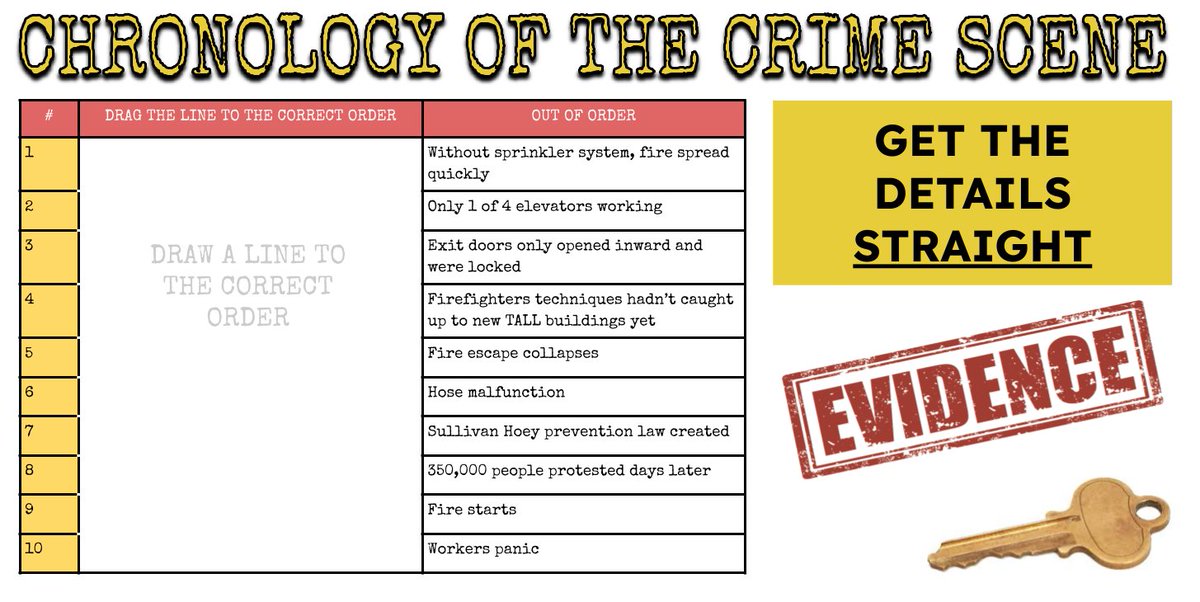 Amanda Sandoval 💛 tweet media