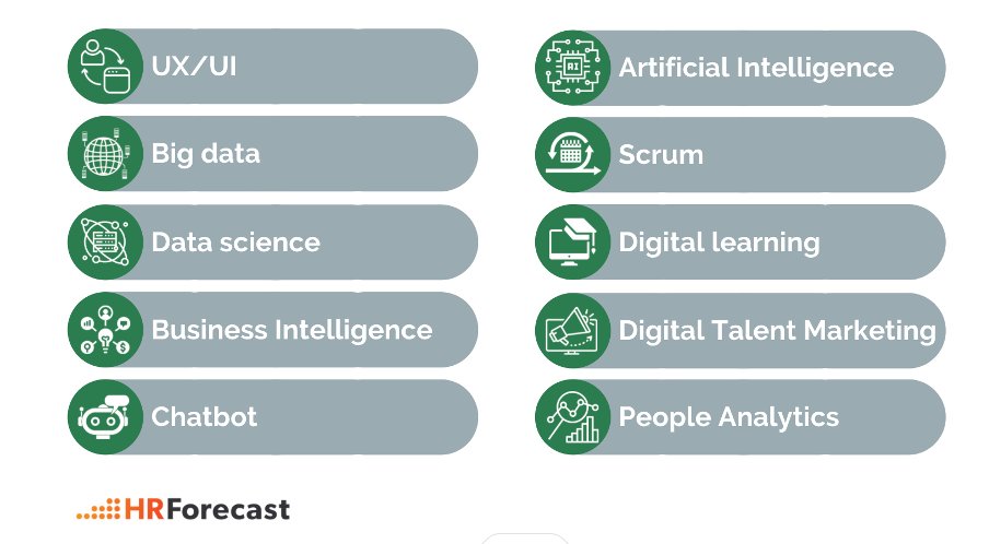 What are the Top 10 Trends Impacting the Future of HR? ow.ly/bsgO50GgmZm by <a href="/CarolineStyr/">Caroline Styr</a> <a href="/peopleForecast/">HRForecast</a> via <a href="/myHRfuture/">myHRfuture</a> 
#FutureOfWork #HR #HRTech #PeopleAnalytics #Learning