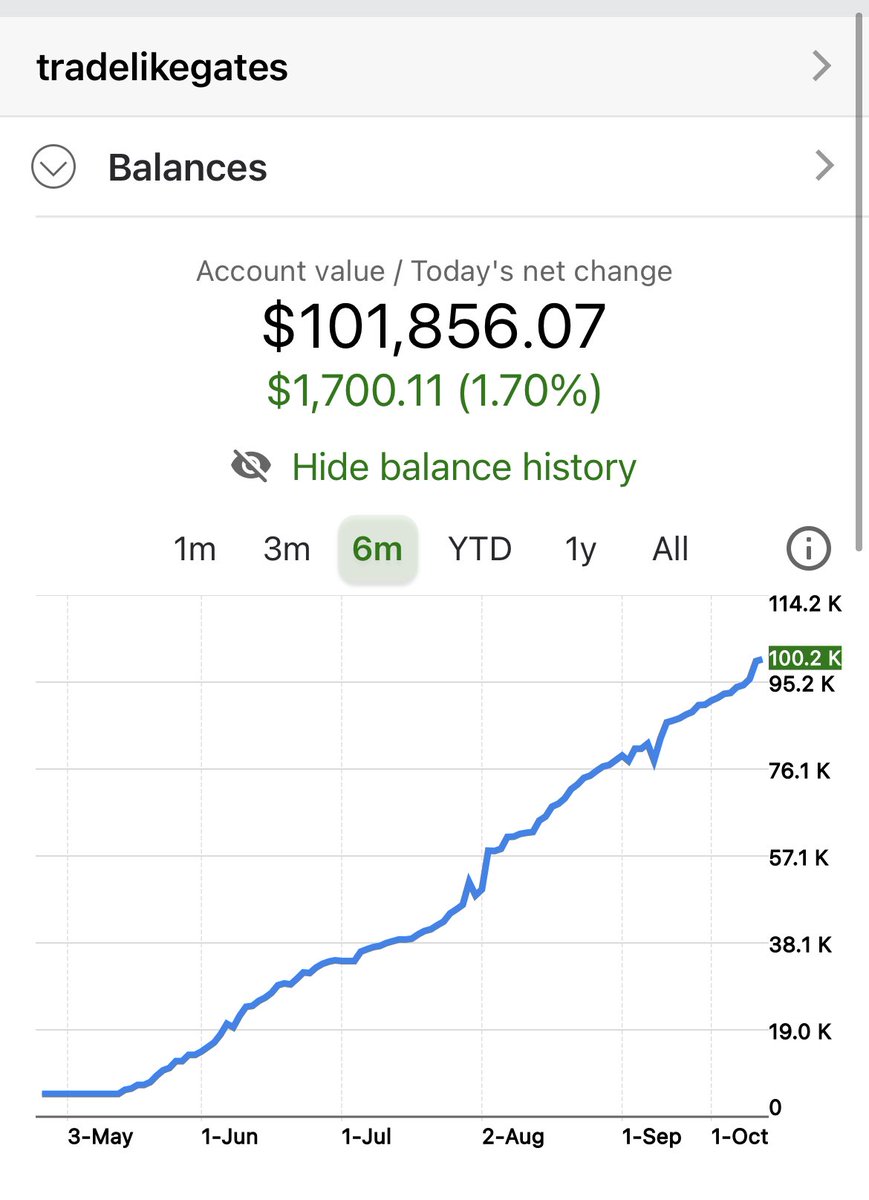 Richard Gates tweet media