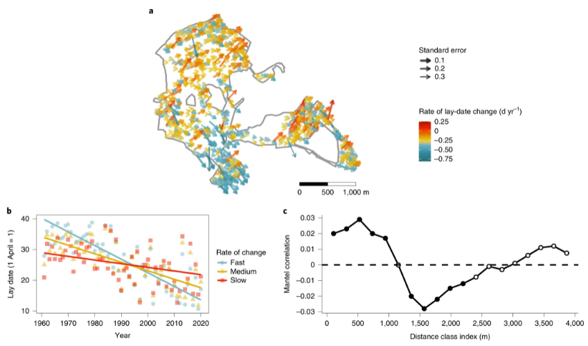 NatureClimate tweet media