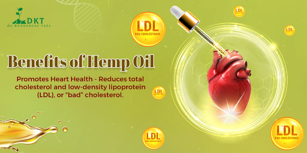 Dekaretech's tweet photo. Promotes Heart Health - Reduces total cholesterol and Low-Density lipoprotein (LDL), or “bad” Cholesterol.
DKT - De Kannabese Tale ☘️
@CannabisRF @CannabisJrnl @attitudeseeds @AB_Cannabis
#healthbenefitsofhempoil #benefitsofhemp
#cannabis #cannabiscommunity #cannabisculture https://t.co/eir5vzEMt1