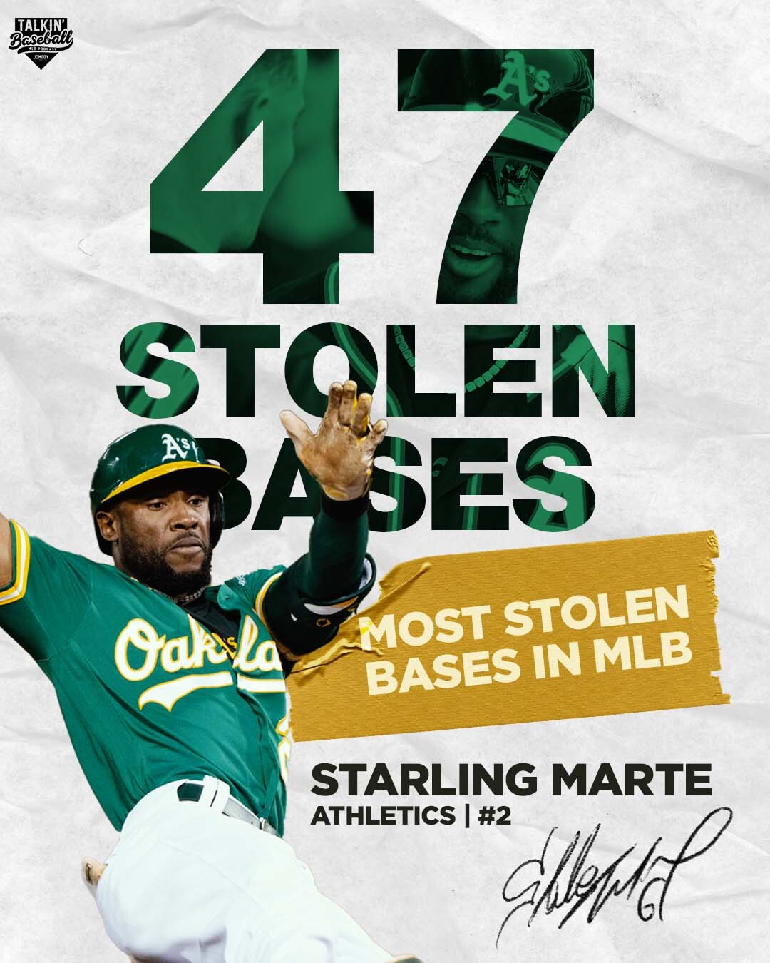 Talkin' Baseball on Twitter: Starling Marte is underrated at this point   / Twitter