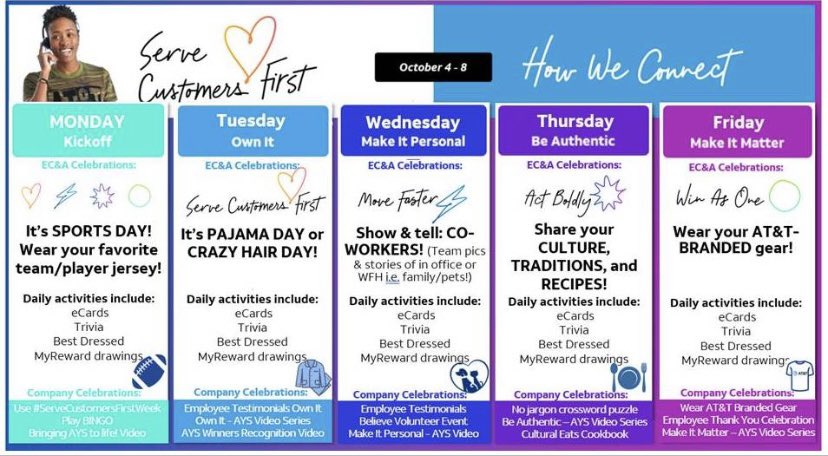 Happy Serve Customers First Week! This week we celebrate everyone who puts the customer FIRST! Today is KICKOFF so join us in your jerseys! #ServeCustomersFirst