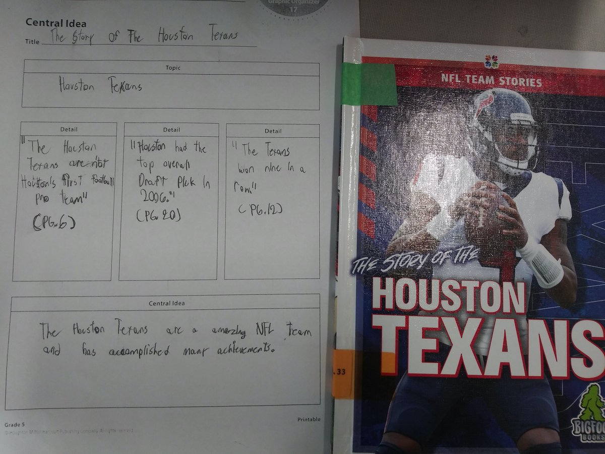 GorescuFrench's tweet photo. We are using high interest information books and HMH graphic organizers to find the central idea in reading stations.  #ilovevickery #Ilovereading #nonfictionrocks https://t.co/ksgrMuH5GU