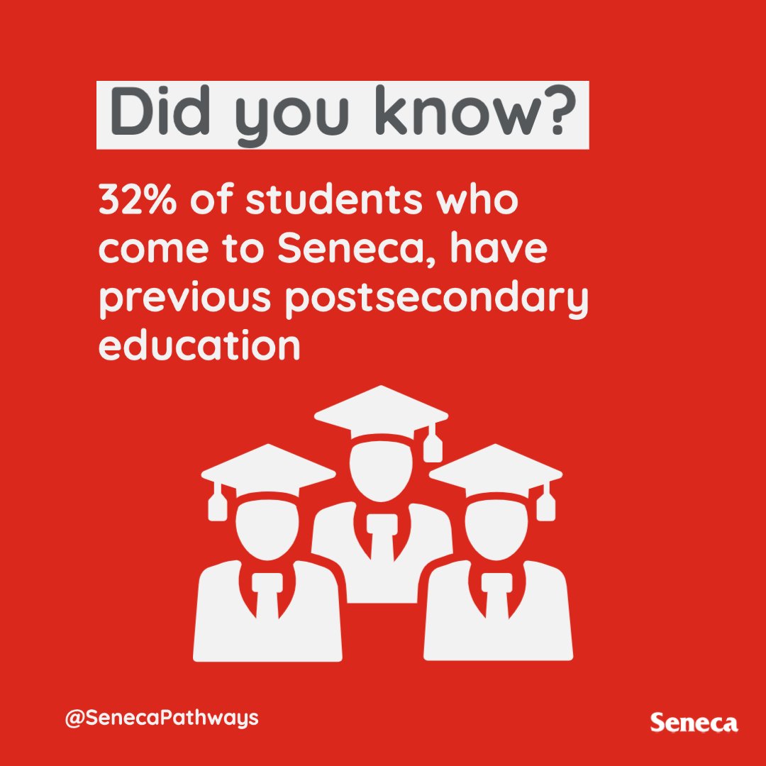 SenecaPoly's tweet image. #DYK that 32% of the students who come to Seneca already have previous postsecondary education 🎓?

No matter what your background is, we can give you the education you want and help you achieve your goals 📚.

#SenecaPathways