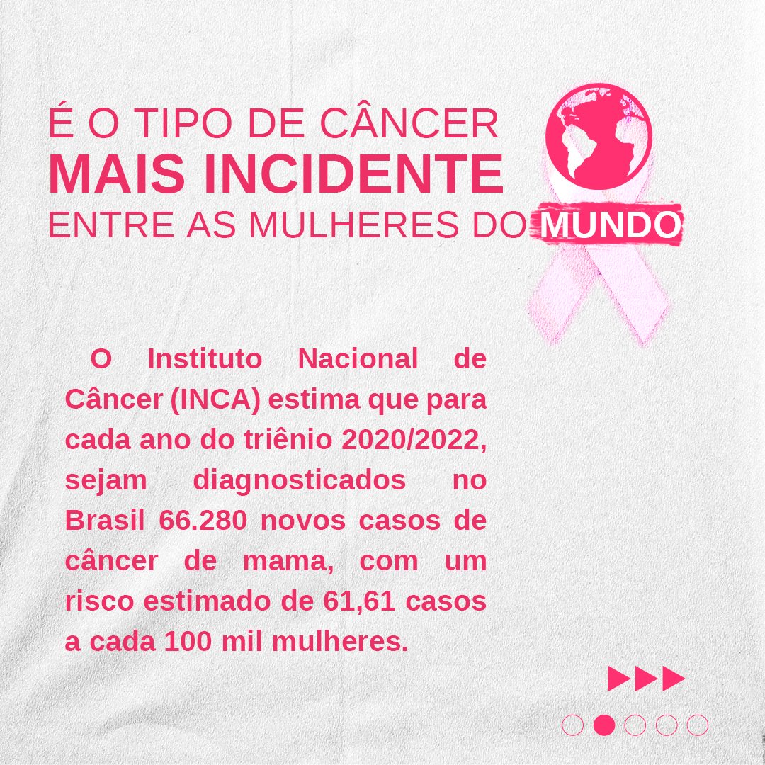 stiufrn's tweet photo. Não espere príncipe encantado, você pode ser heroína da sua própria história!
Faça a mamografia regularmente e fique atenta aos sinais, você pode conferir os sintomas no site da Fundação Fiocruz (https://t.co/dO7Bryg6lS).
#outubrorosa #cancerdemama #mamografia #examedetoque https://t.co/pKohIjpzx6
