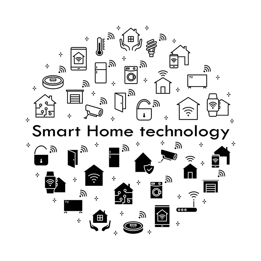 ibsscorp on Twitter "Secure Your Home Smart Devices. Use a secure
