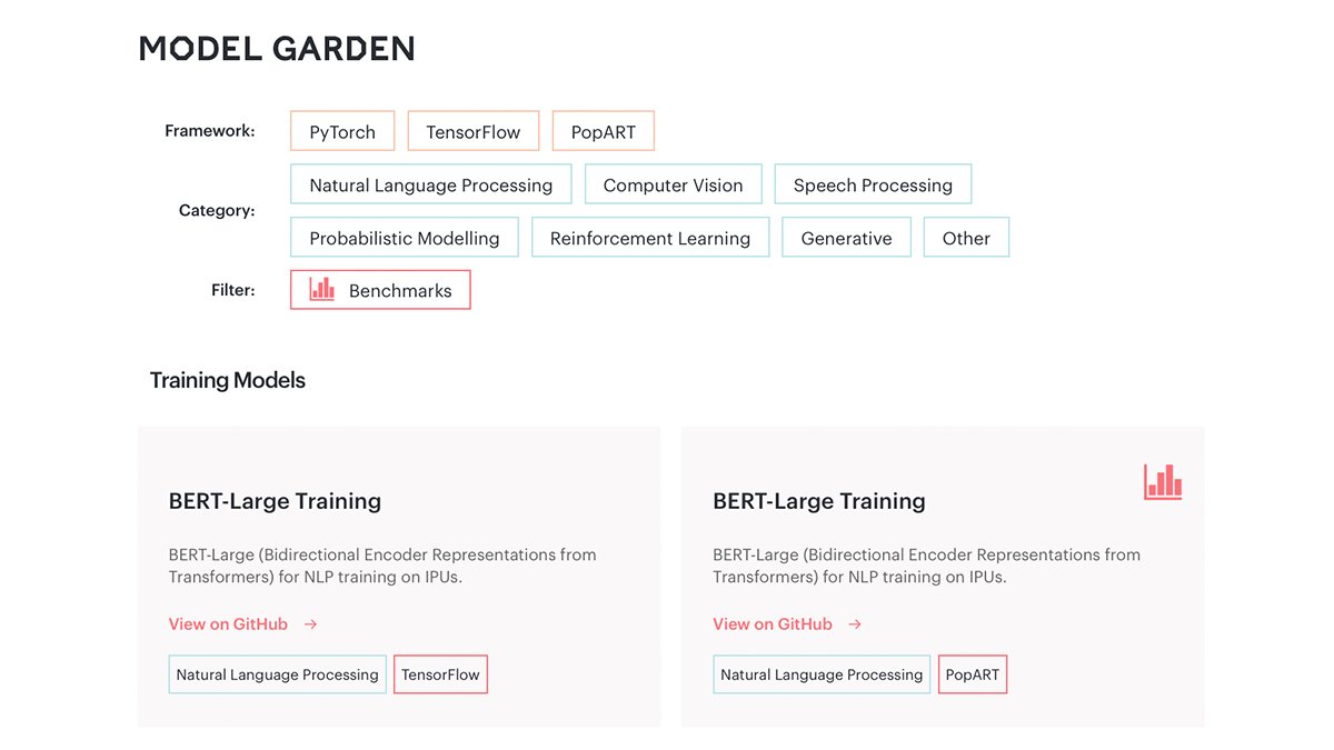 graphcoreai's tweet image. Our model garden is growing 🌹🌺🌻

Check out the @graphcoreai developer portal to access deployable machine learning applications for the IPU:
hubs.la/H0YDgxd0

#BERT #ResNet #EfficientNet #MCMC #DeepVoice #Autoencoder #AI